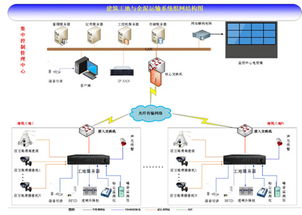 美電貝爾2015百城巡展深圳啟航 SVAC星光級產(chǎn)品引爆全場，網(wǎng)絡(luò)遠程技術(shù)教育引領(lǐng)行業(yè)創(chuàng)新