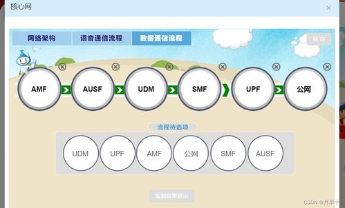 5G技術(shù)原理仿真教學(xué)與網(wǎng)絡(luò)遠(yuǎn)程技術(shù)教育——深化通信網(wǎng)絡(luò)認(rèn)知的有效途徑