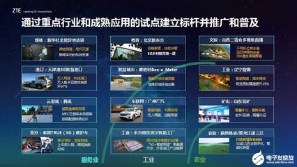 中興通訊 以5G新基建創(chuàng)新賦能遠(yuǎn)程技術(shù)教育，加速數(shù)字化轉(zhuǎn)型升級(jí)